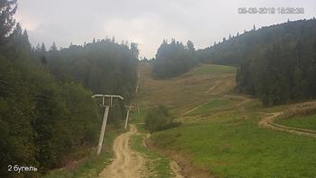 Захар Беркут 8 вересня 2019 року, 2019-09-08 16:00