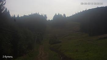 Захар Беркут 9 вересня 2019 року, 2019-09-09 10:00