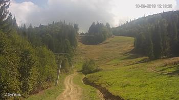 Захар Беркут 10 вересня 2019 року, 2019-09-10 13:00