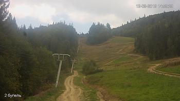 Захар Беркут 12 вересня 2019 року, 2019-09-12 16:00