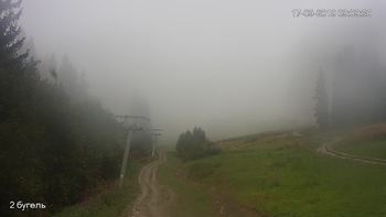 Захар Беркут 17 вересня 2019 року, 2019-09-17 10:00