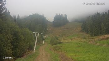 Захар Беркут 17 вересня 2019 року, 2019-09-17 16:00