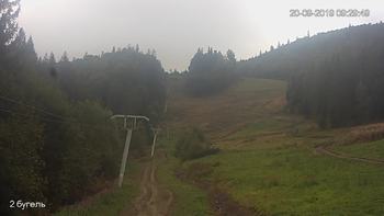 Захар Беркут 20 вересня 2019 року, 2019-09-20 10:00