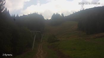 Захар Беркут 20 вересня 2019 року, 2019-09-20 13:00