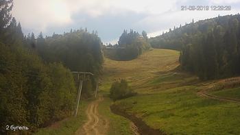 Захар Беркут 21 вересня 2019 року, 2019-09-21 13:00