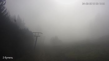 Захар Беркут 24 вересня 2019 року, 2019-09-24 10:00