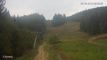 Захар Беркут 25 вересня 2019 року, 2019-09-25 10:00