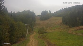 Захар Беркут 25 вересня 2019 року, 2019-09-25 16:00