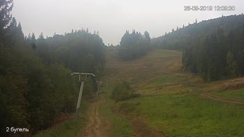 Захар Беркут 26 вересня 2019 року, 2019-09-26 13:00