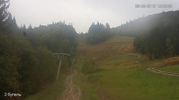 Захар Беркут 26 вересня 2019 року, 2019-09-26 16:00
