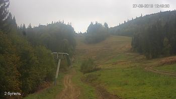 Захар Беркут 27 вересня 2019 року, 2019-09-27 13:00