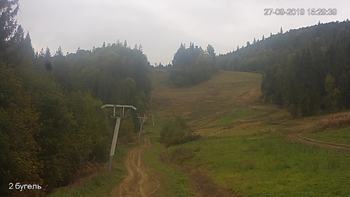 Захар Беркут 27 вересня 2019 року, 2019-09-27 16:00