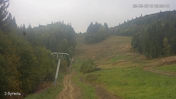 Захар Беркут 28 вересня 2019 року, 2019-09-28 10:00