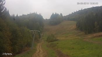 Захар Беркут 28 вересня 2019 року, 2019-09-28 13:00