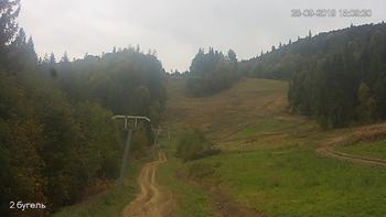 Захар Беркут 28 вересня 2019 року, 2019-09-28 16:00