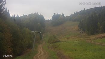 Захар Беркут 30 вересня 2019 року, 2019-09-30 13:00