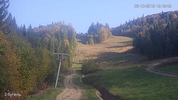 Захар Беркут 2 жовтня 2019 року, 2019-10-02 16:00