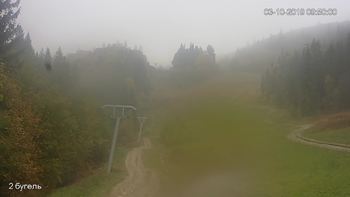 Захар Беркут 3 жовтня 2019 року, 2019-10-03 10:00