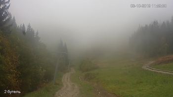 Захар Беркут 3 жовтня 2019 року, 2019-10-03 13:00