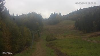 Захар Беркут 4 жовтня 2019 року, 2019-10-04 13:00
