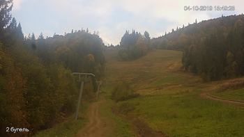 Захар Беркут 4 жовтня 2019 року, 2019-10-04 16:00