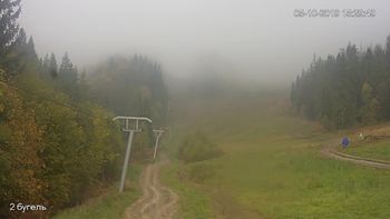 Захар Беркут 5 жовтня 2019 року, 2019-10-05 16:00