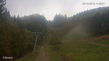 Захар Беркут 6 жовтня 2019 року, 2019-10-06 16:00
