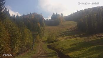 Захар Беркут 7 жовтня 2019 року, 2019-10-07 13:00