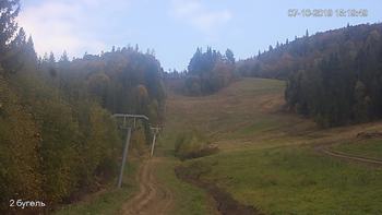 Захар Беркут 7 жовтня 2019 року, 2019-10-07 16:00