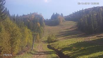 Захар Беркут 8 жовтня 2019 року, 2019-10-08 13:00