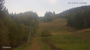 Захар Беркут 8 жовтня 2019 року, 2019-10-08 16:00