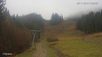 Захар Беркут 6 листопада 2019 року, 2019-11-06 13:00