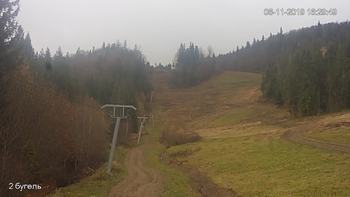 Захар Беркут 6 листопада 2019 року, 2019-11-06 16:00