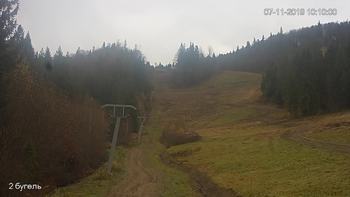 Захар Беркут 7 листопада 2019 року, 2019-11-07 10:00