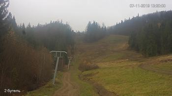 Захар Беркут 7 листопада 2019 року, 2019-11-07 13:00
