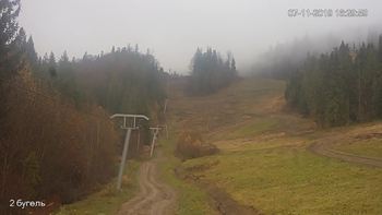 Захар Беркут 7 листопада 2019 року, 2019-11-07 16:00