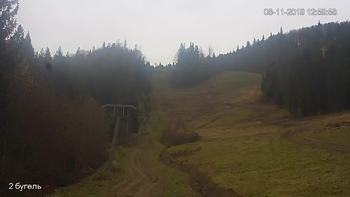 Захар Беркут 8 листопада 2019 року, 2019-11-08 13:00