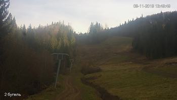 Захар Беркут 9 листопада 2019 року, 2019-11-09 13:00