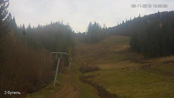Захар Беркут 9 листопада 2019 року, 2019-11-09 16:00
