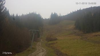 Захар Беркут 10 листопада 2019 року, 2019-11-10 13:00