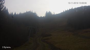 Захар Беркут 12 листопада 2019 року, 2019-11-12 10:00