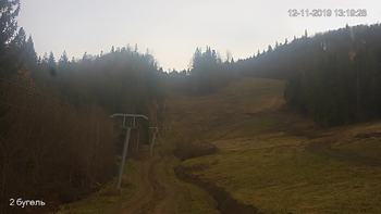 Захар Беркут 12 листопада 2019 року, 2019-11-12 13:00
