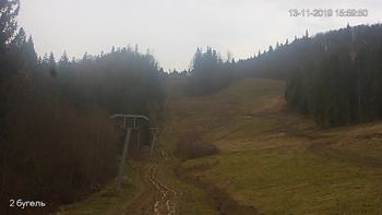 Захар Беркут 13 листопада 2019 року, 2019-11-13 16:00