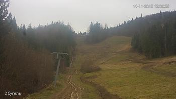 Захар Беркут 14 листопада 2019 року, 2019-11-14 13:00
