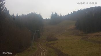 Захар Беркут 14 листопада 2019 року, 2019-11-14 16:00