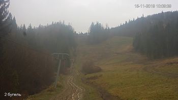 Захар Беркут 15 листопада 2019 року, 2019-11-15 10:00