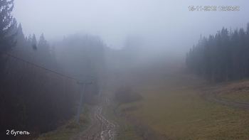 Захар Беркут 15 листопада 2019 року, 2019-11-15 16:00