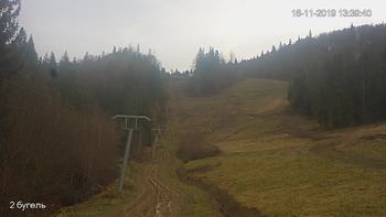 Захар Беркут 16 листопада 2019 року, 2019-11-16 13:00