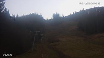 Захар Беркут 17 листопада 2019 року, 2019-11-17 10:00