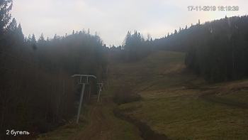 Захар Беркут 17 листопада 2019 року, 2019-11-17 16:00